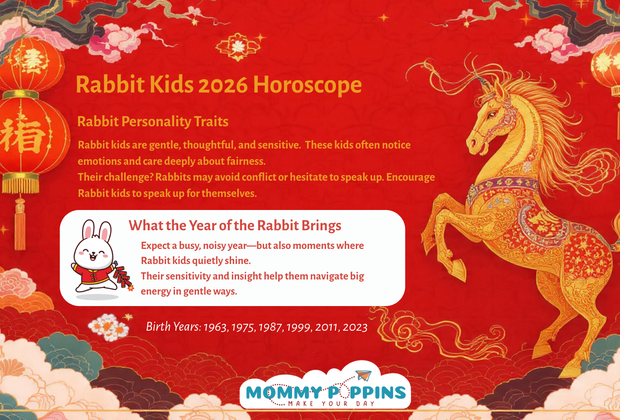 Lunar New Year Horoscopes for Kids in 2026 Year of the Horse: Rabbit Horoscope