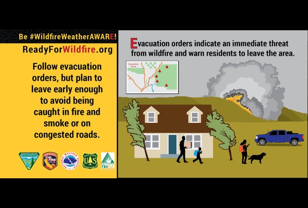 Ways to Help with the Los Angeles Wildfires: Be prepared for evacuation orders